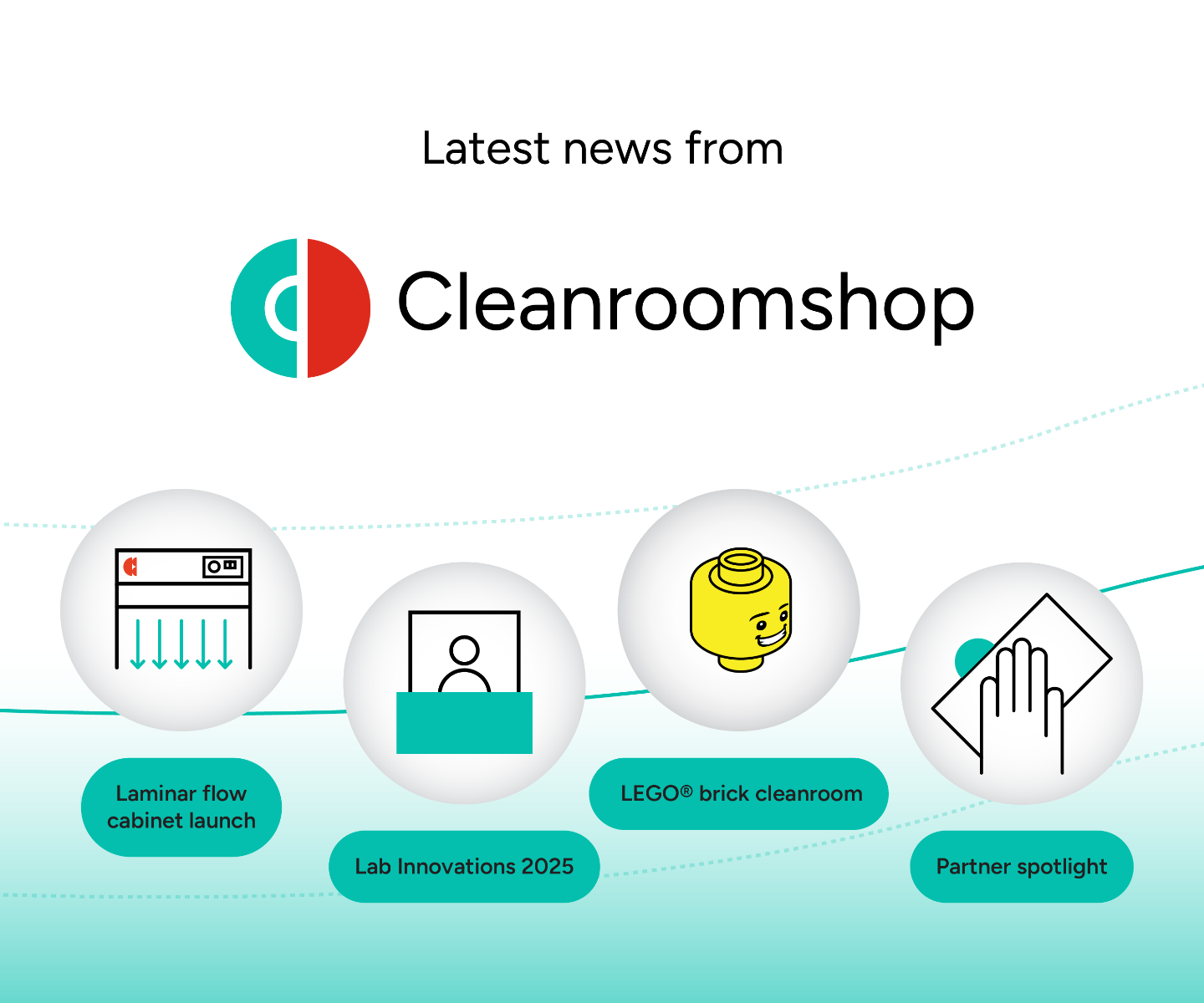 Cleanroomshop October Insights Banner