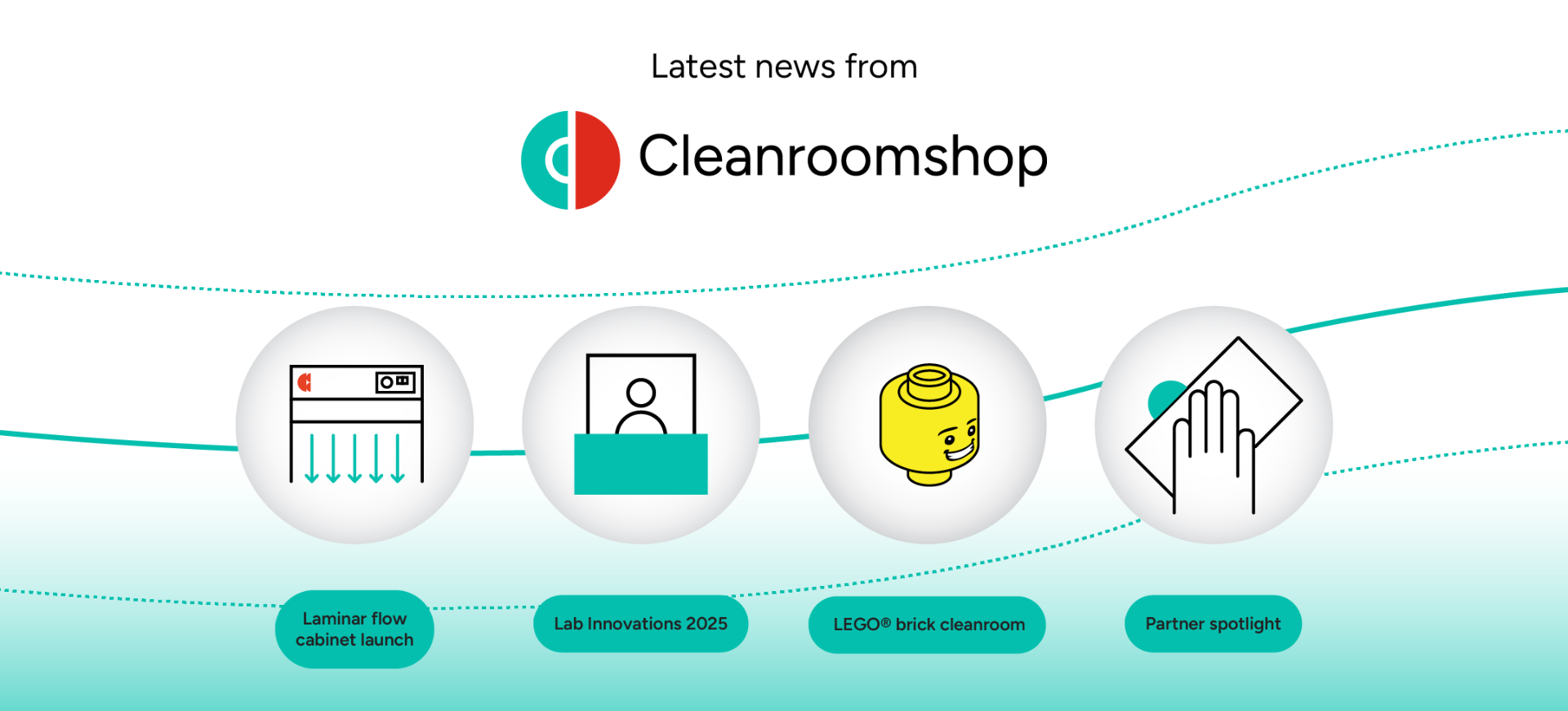 Cleanroomshop October Insights Banner