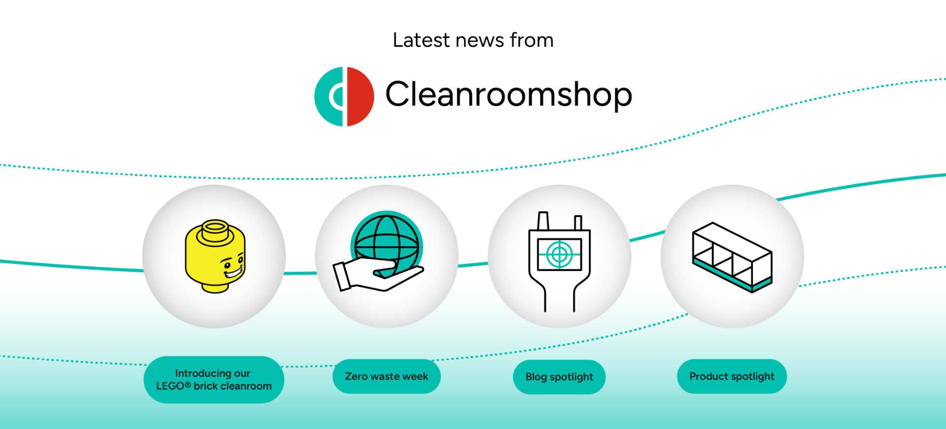 Cleanroomshop September Insights Banner