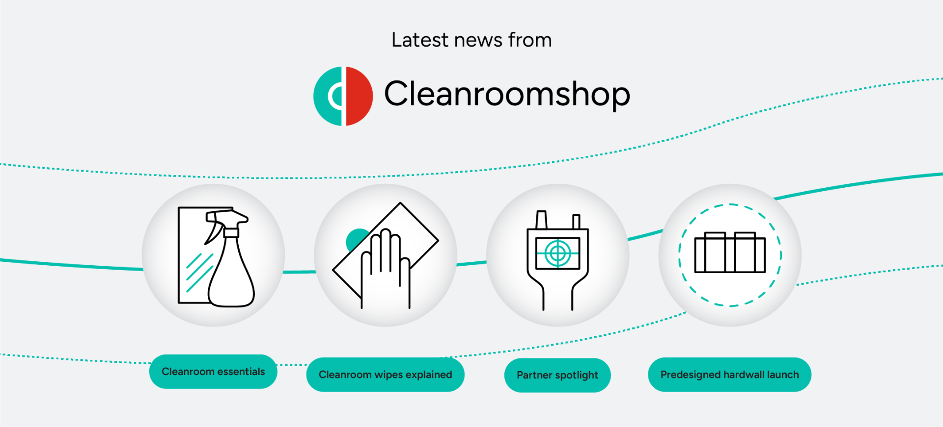Cleanroomshop August Insights Banner