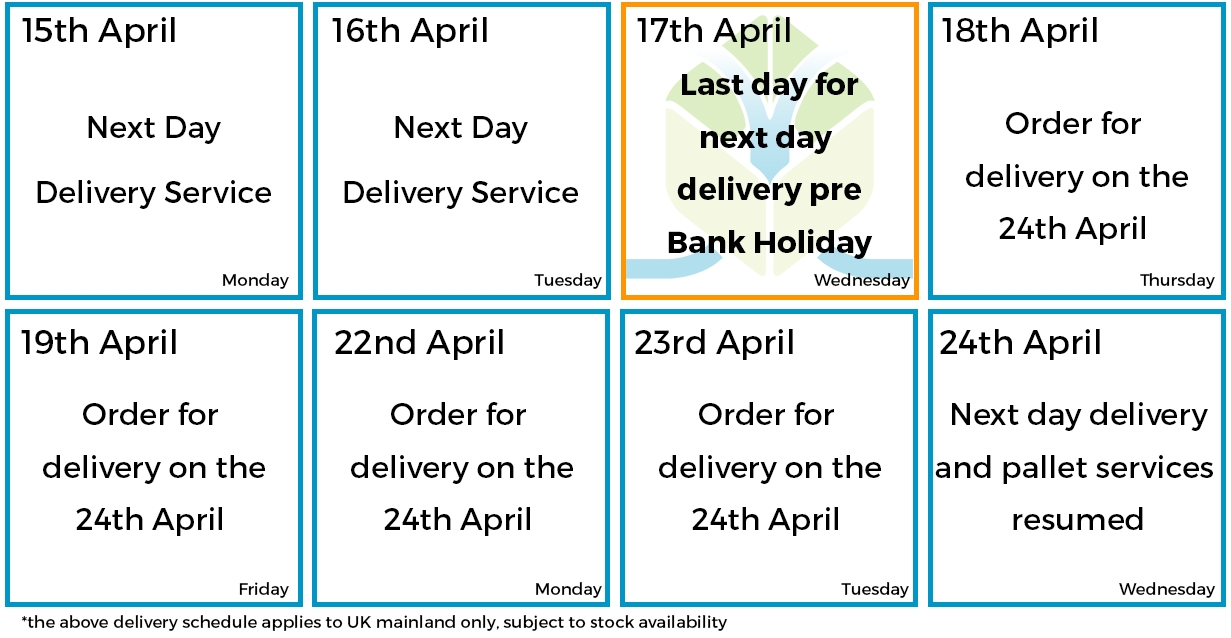 April Bank Holiday Delivery Schedule